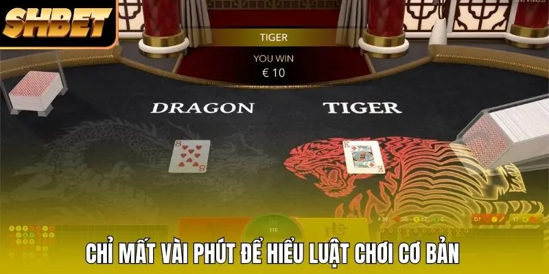 Chỉ mất vài phút để hiểu luật chơi cơ bản Chỉ mất vài phút để hiểu luật chơi cơ bản
